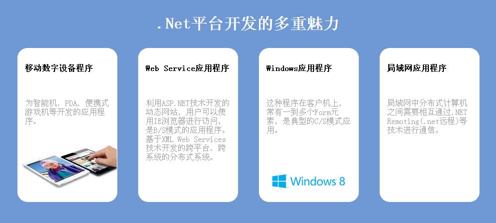 【高级 .NET 软件工程师班】_大连*的NET课堂