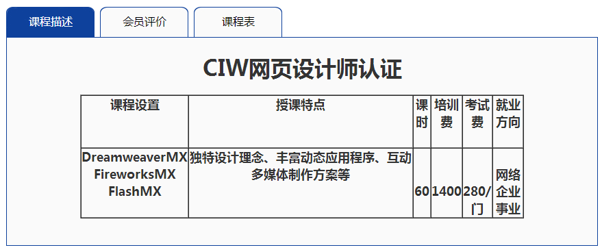 【CIW网页设计师认证】_兰州网页设计高级班