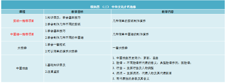 南京国际汉语教师职业资格证书培训机构