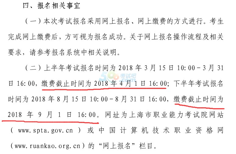 2018年上海软考报名收费标准