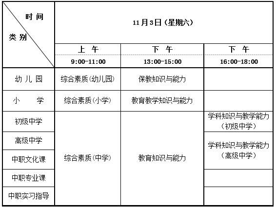 吉林2018下半年教师资格笔试准考证打印入口