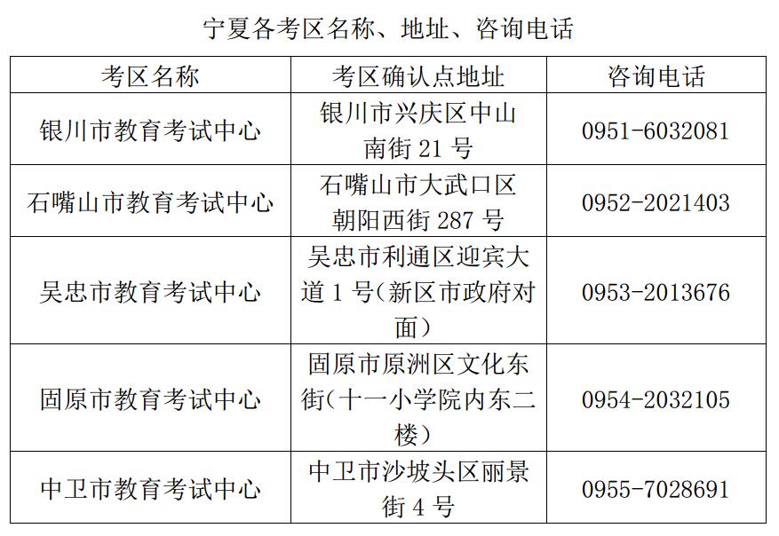 宁夏2018教师资格证报名入口9月4日8:30开通