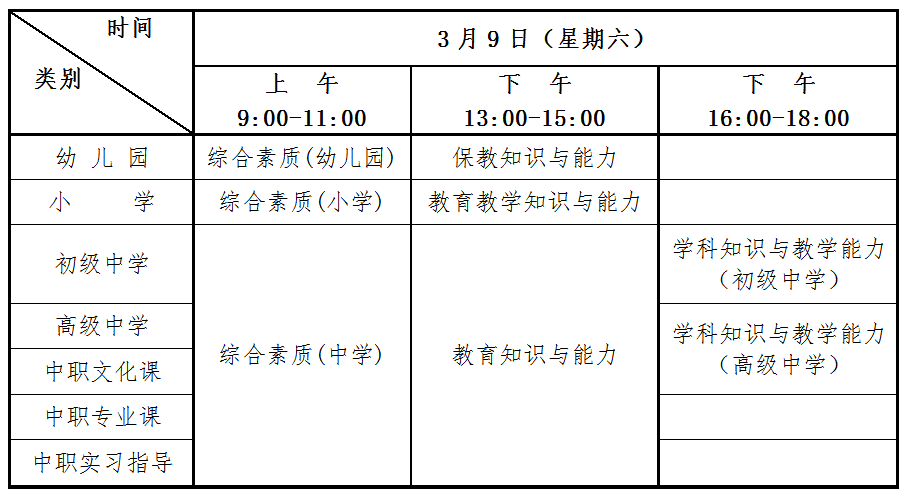 湖北省2019年上半年中小学教师资格考试(笔试