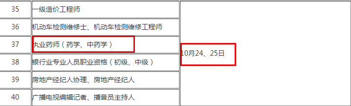 广东执业药师考试时间：2020年10月24、25日