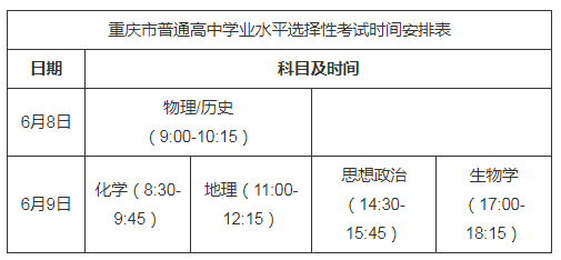 2、江津区大学毕业证样本图片：成人高考毕业证样本