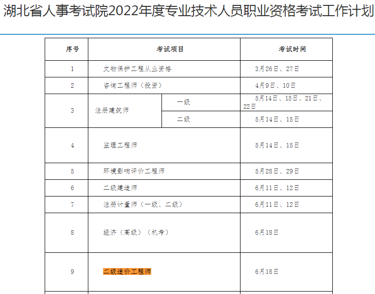 湖北省2022年二级造价师考试时间安排