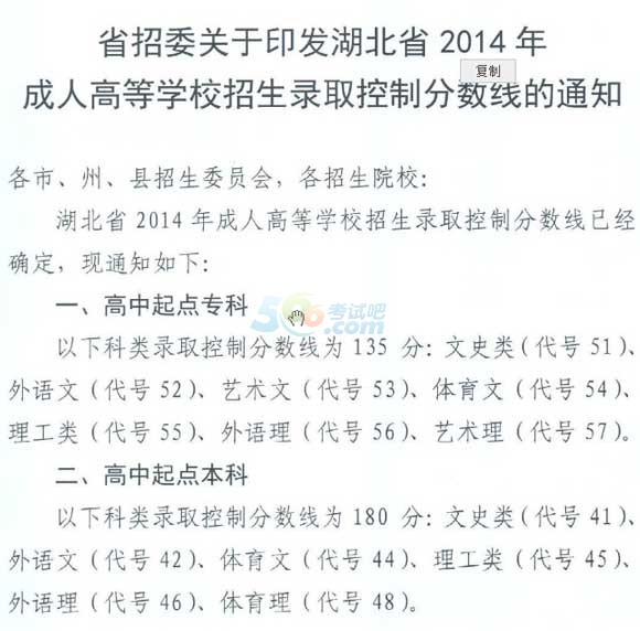 2014年湖北省成人高考高起点本科录取分数线
