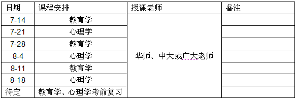 广州汉语教师资格证书培训班