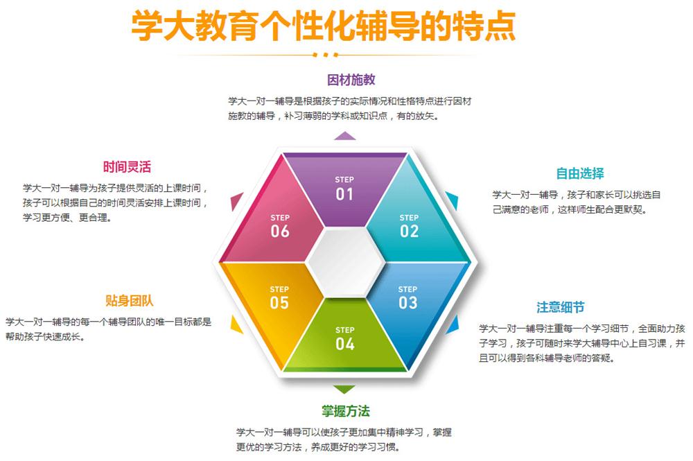 金华二年级语文课后辅导计划_【小学VIP数学