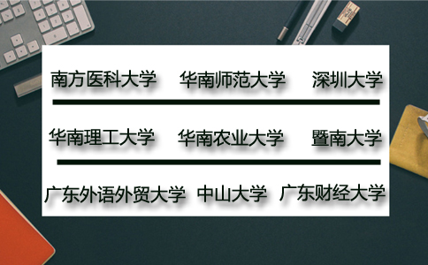 广州哪个学校有网络教育?