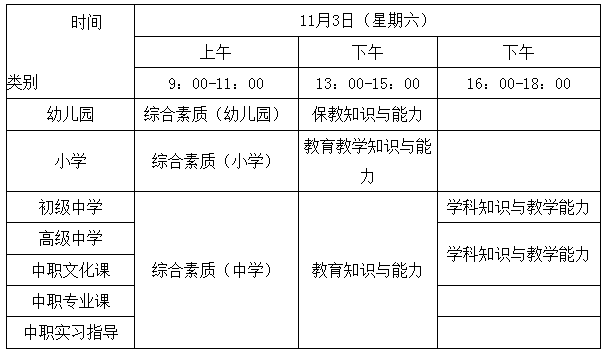 2018年下半年福建省中小学教师资格考试笔试