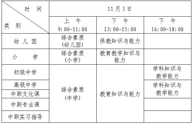 2018年下半年深圳市中小学教师资格考试(笔试
