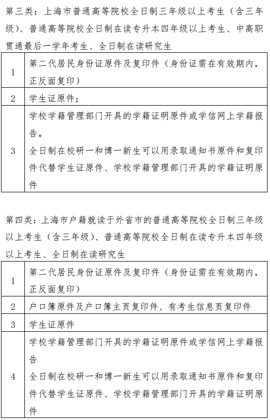 上海2019上半年教师资格证笔试报名具体条件