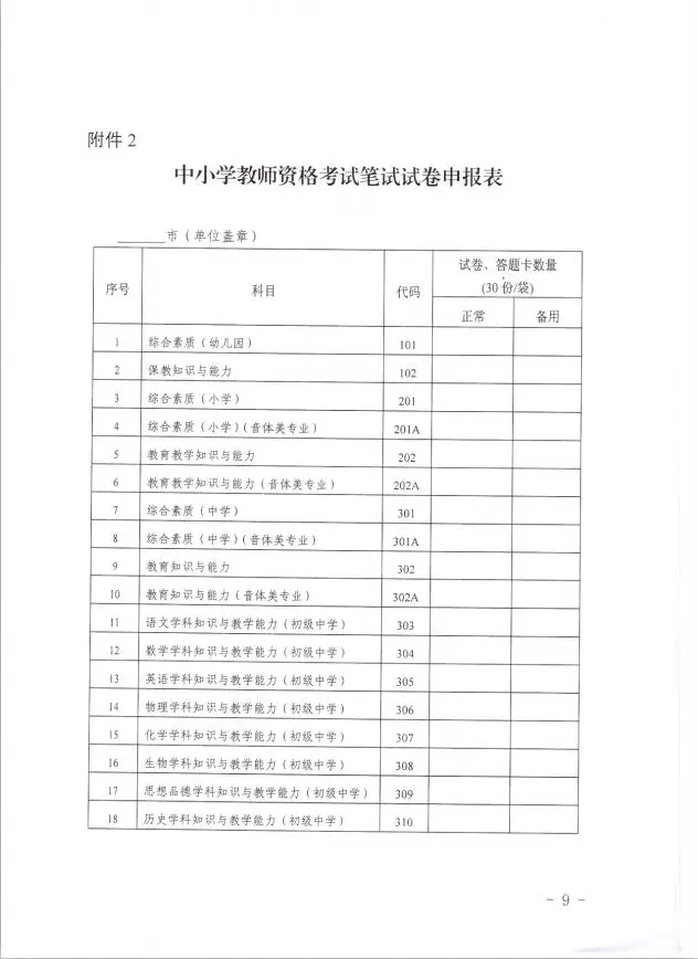 江苏省2019年上半年中小学教师资格考试(笔试
