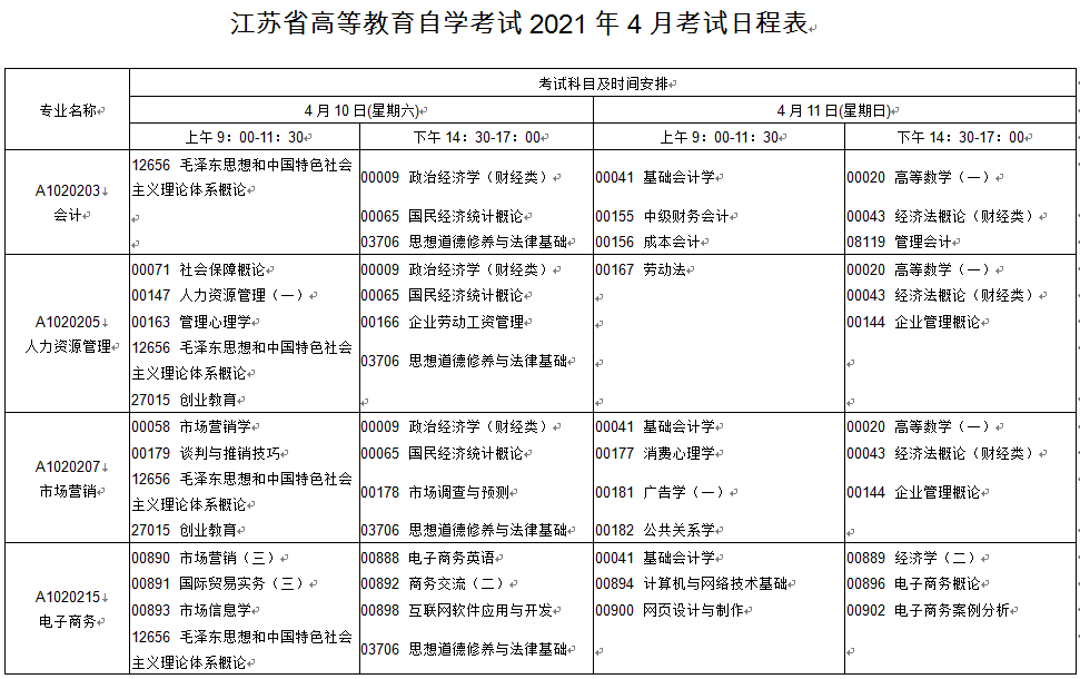 江苏2021年4月自考时间