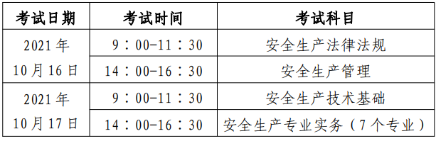 北京2021中级安全师考试时间