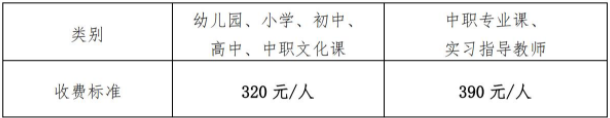 湖南省中小学教师资格考试面试收费标准