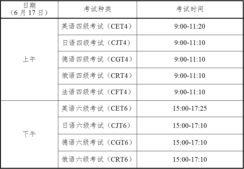 贵州2023上半年四六级笔试考试时间