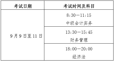 北京2023年中级会计职称考试时间