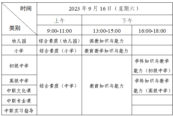 天津2023年下半年中小学教师资格证准考证打印时间